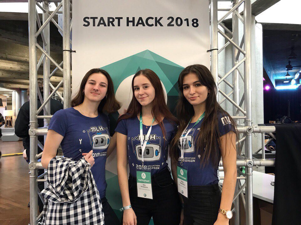 HSE Students Take Part in START Hack Hackathon in Switzerland