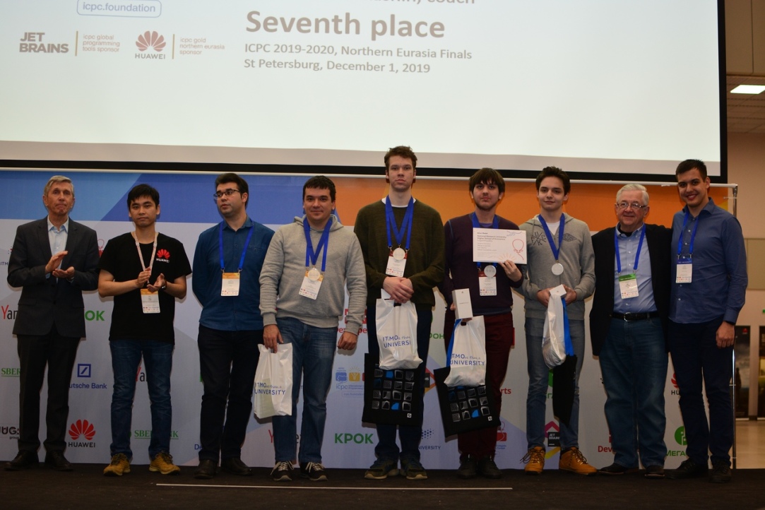 Two HSE University Teams to Compete in ICPC Finals