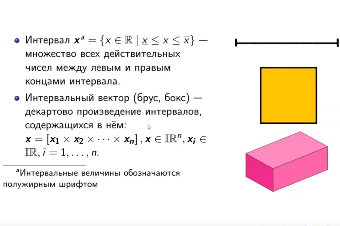 Прошел семинар лаборатории: "Исследование и разработка методов интервального анализа, оптимизации и их приложение к робототехнике" Иллюстрация к новости: Прошел семинар лаборатории: "Исследование и разработка методов интервального анализа, оптимизации и их приложение к робототехнике"
