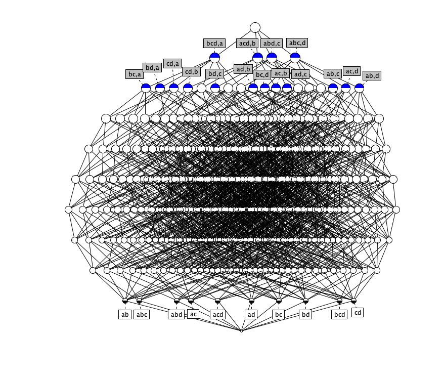 The line diagram of labeled L4